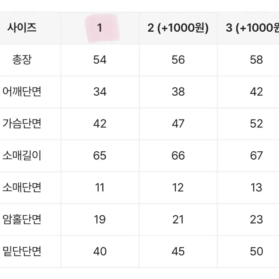 (새상품) 단가라 이너 일체형 기모 레이어드 가디건