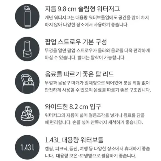 아소부 캐나다 워터저그 캐년 1.43L 리싸이클