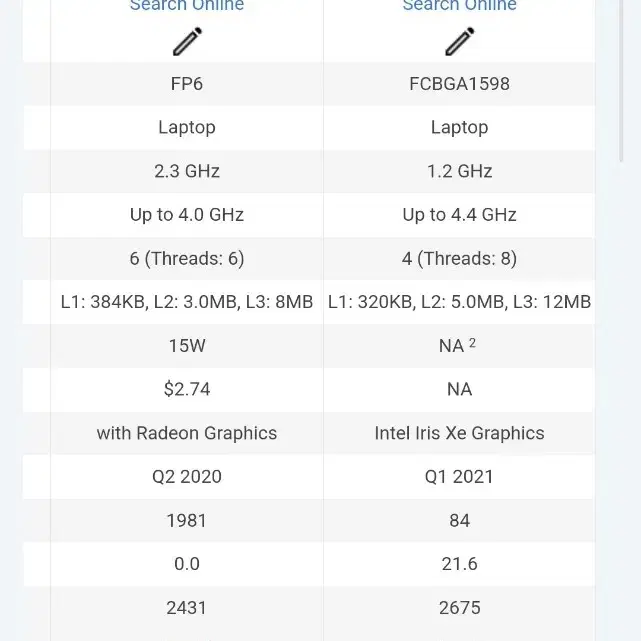 고성능 라이젠 헥사코어 사무/게임용 노트북(램20GB,SSD 512GB)