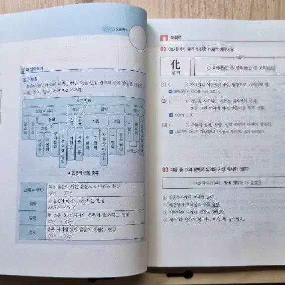 2025 이유진 국어 쿼터 홈트(어휘/문해/사고) 1