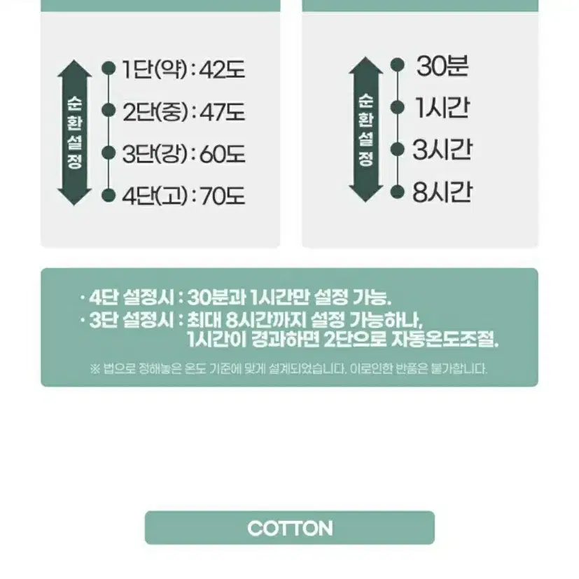 (반택포)전기온열찜질기 테슬테즐  허리 배 복부