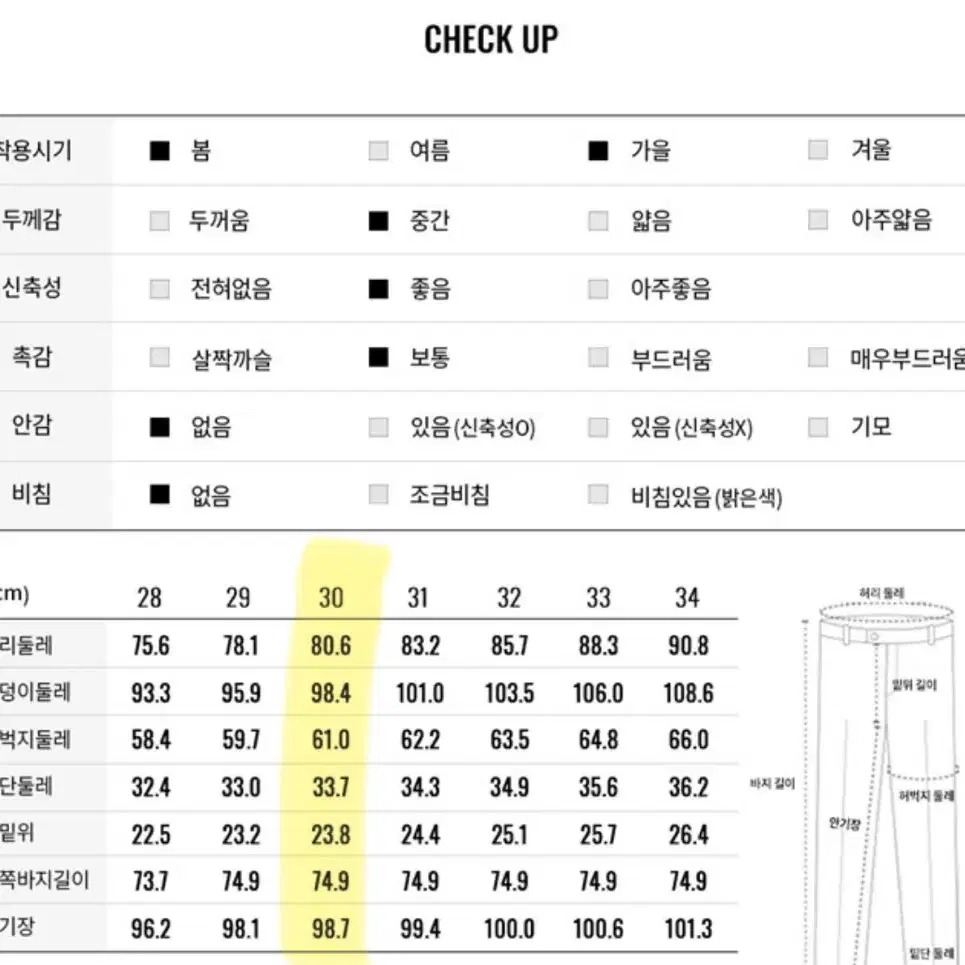 [새상품]지오다노 남성 기본 슬랙스 판매합니다(30)