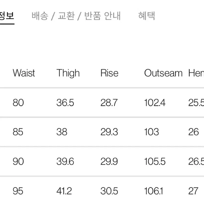 솔리드옴므 루즈핏 데님팝니다.