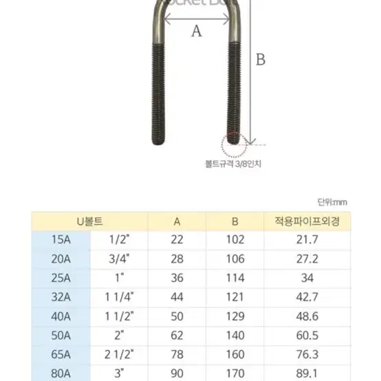 U자 볼트 3/8 20A