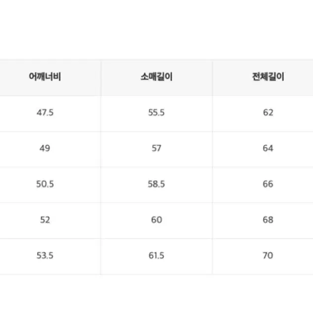 스파오 라이트자켓 핑크xs 새상품