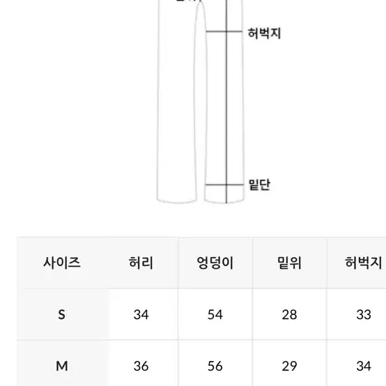 데일리쥬 원포미 생지 데님 와이드 팬츠 s