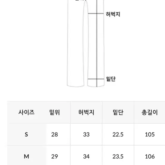 데일리쥬 원포미 생지 데님 와이드 팬츠 s