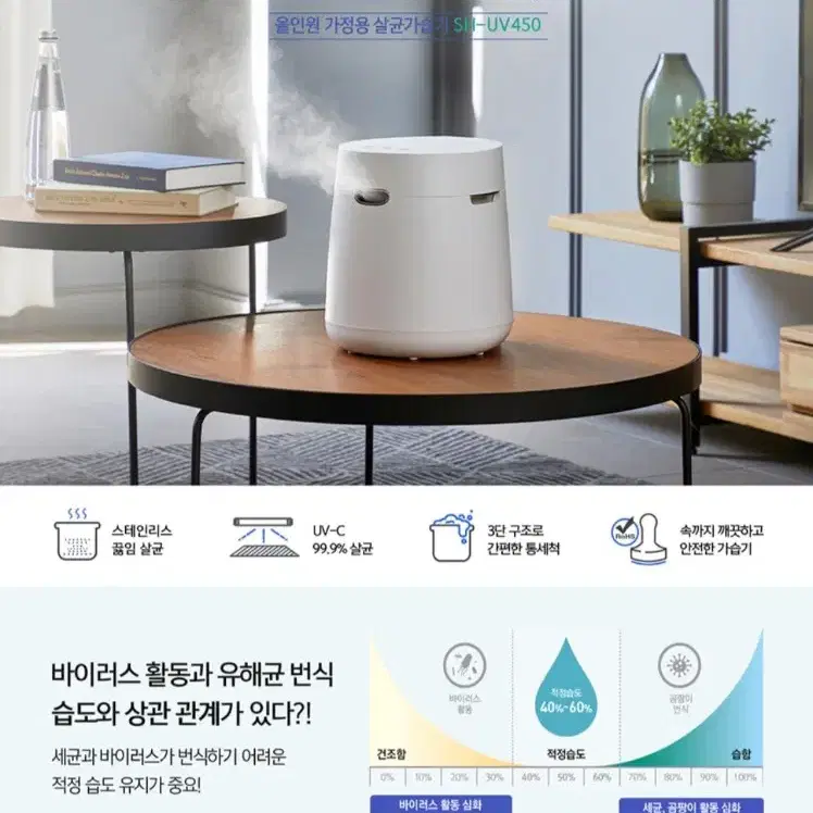 가습기,블루벤트 초음파 가습기,SH-UV450,팅크웨어