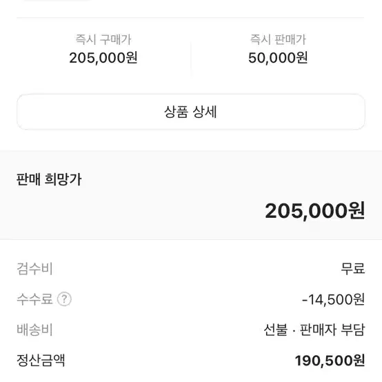 새제품) 슈프림 워시드 치노 트윌 캠프캡 스톤 - 22SS