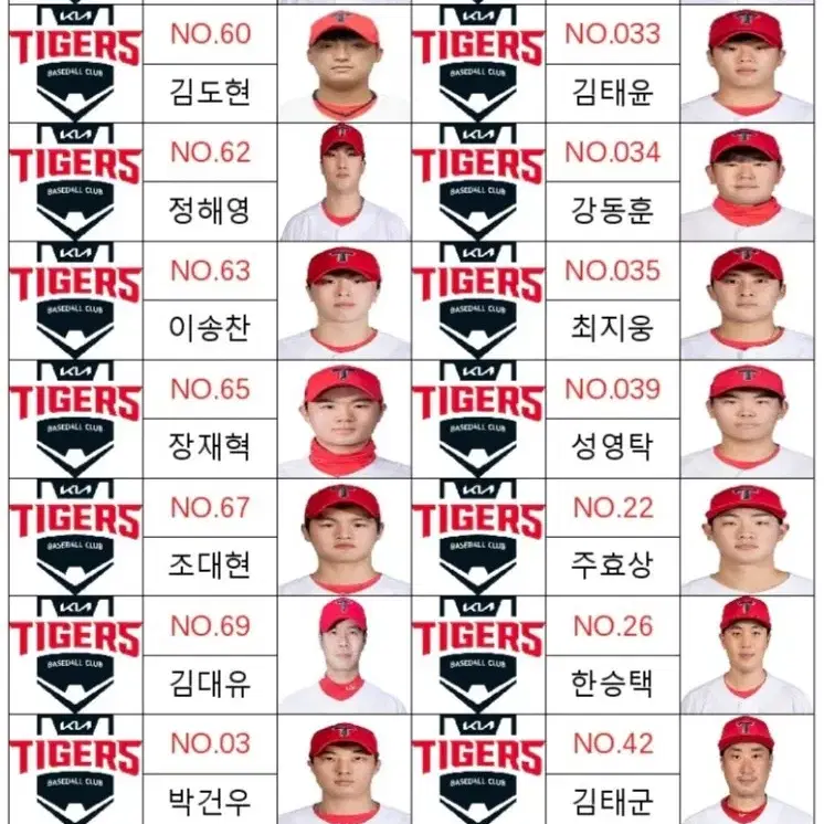 기아타이거즈 2024,25 이름표 제작(신고선수,새 외인포함)