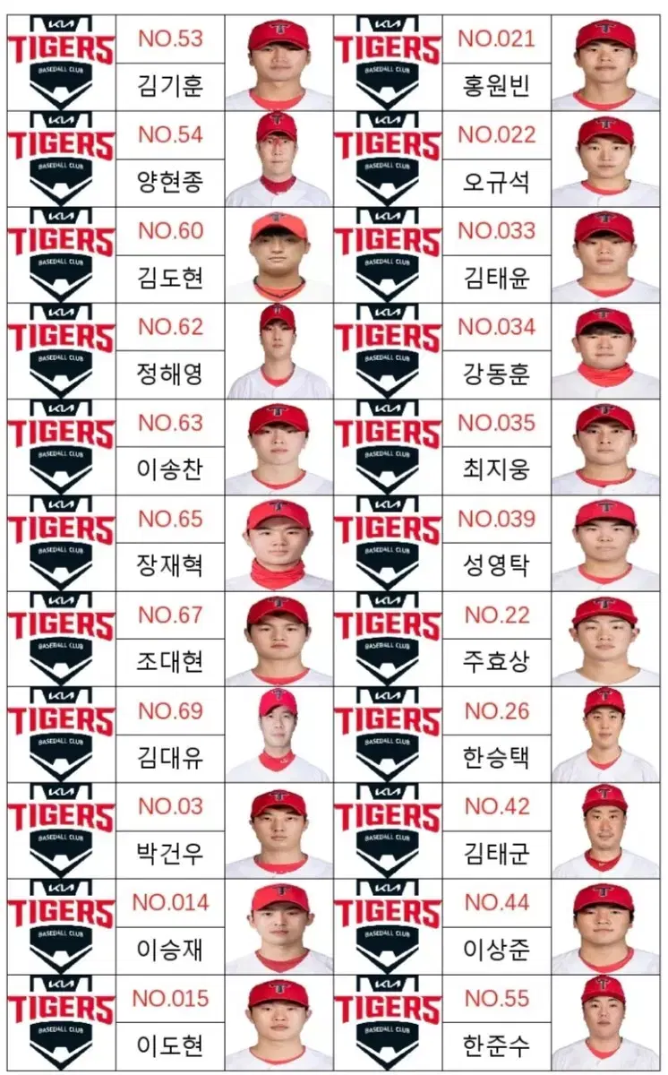 기아타이거즈 2024,25 이름표 제작(신고선수,새 외인포함)