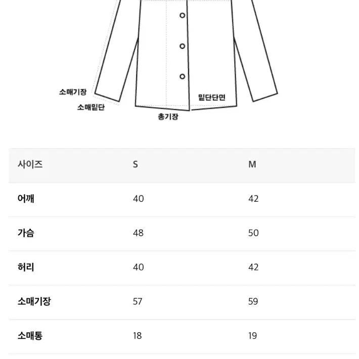 데일리룩 르메르 핸드메이드 코트 베이지