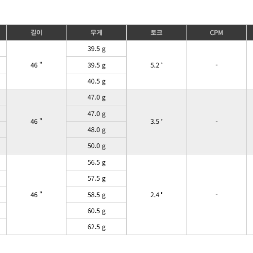 후지쿠라 다이아몬드2 스피더 드라이버 샤프트