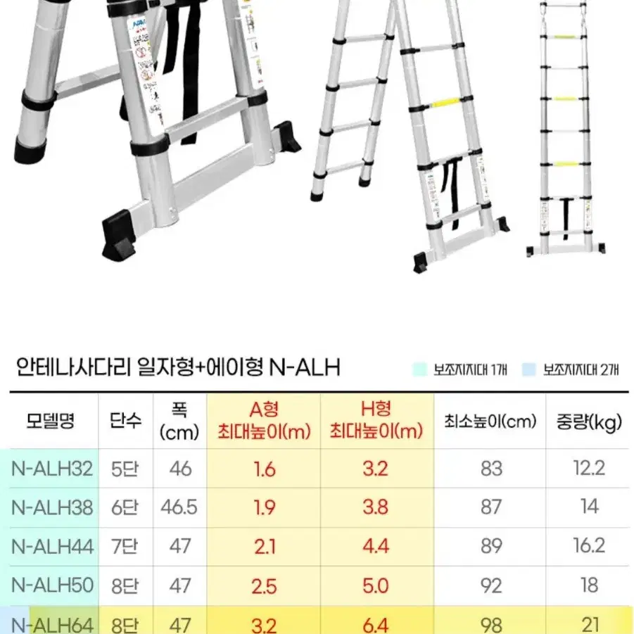 접이식 사다리 판매