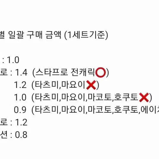 판매 4주년 모펀 스티커 소분 히요리 니키 레오 리츠 히이로 카오루