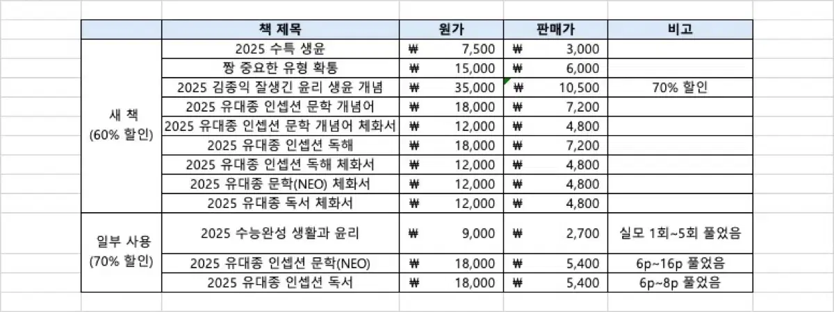 2025 수능 교재 판매 (유대종, 김종익, 수특, 수완 등)