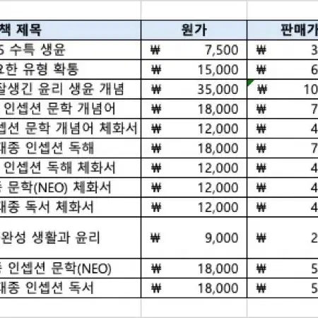 2025 수능 교재 판매 (유대종, 김종익, 수특, 수완 등)