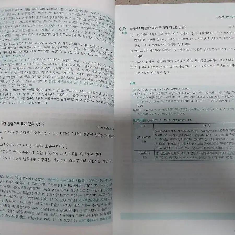 2024년 갓대환 형사소송법 수사와 증거+공판 기출1000제 총 문제집