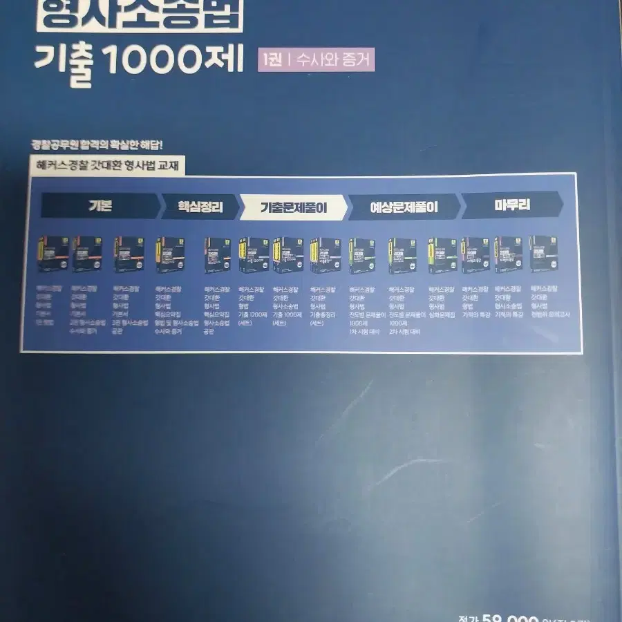 2024년 갓대환 형사소송법 수사와 증거+공판 기출1000제 총 문제집