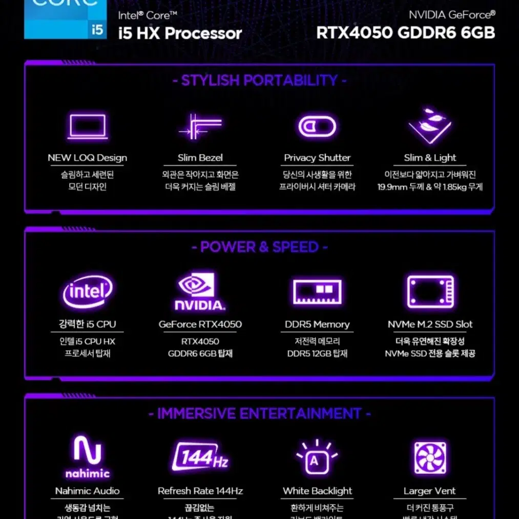 새제품이에요 모델Lenovo LOQ-e 15IAX9E i5 입니다