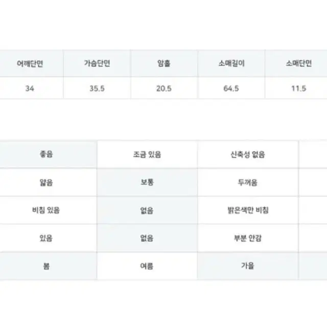 에이블리 퍼 가디건 섹시 힙 골지 니트 그레이 새상품