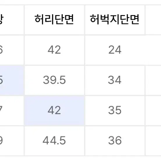 유니폼브릿지 23fw 컴포트 데님 블랙 원워시 L