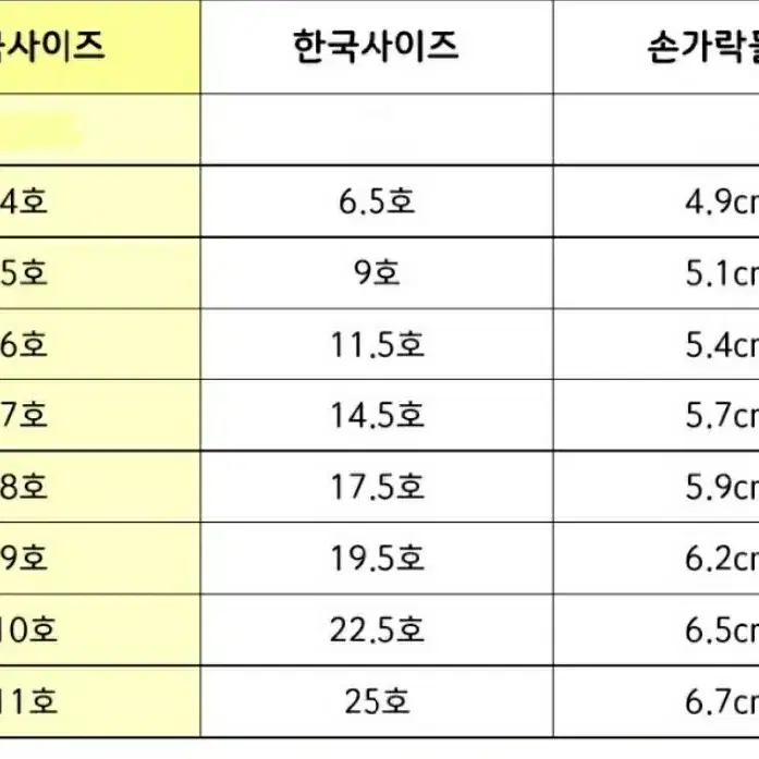 하이큐 키타 신스케 각인반지 5호