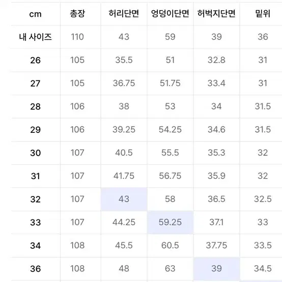 무신사 스탠다드 빅 와이드 팬츠 [크림]32