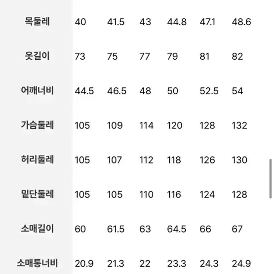 빈폴 데님셔츠 그레이 사이즈S 새상품급 1회시착