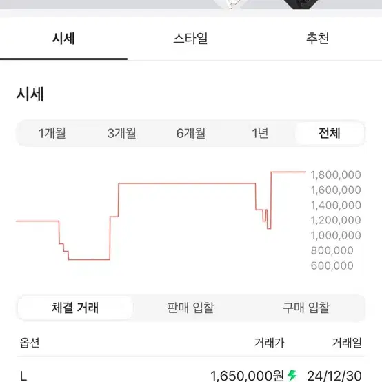 크롬하츠 스크롤 퍽유 후드집업