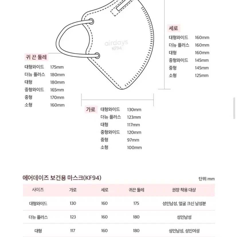 [새상품] 에어데이즈 kf94 중형 마스크 70매
