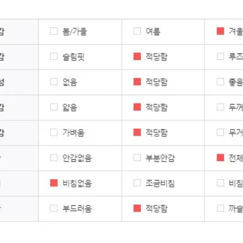 상태최상급 무스탕 그레이