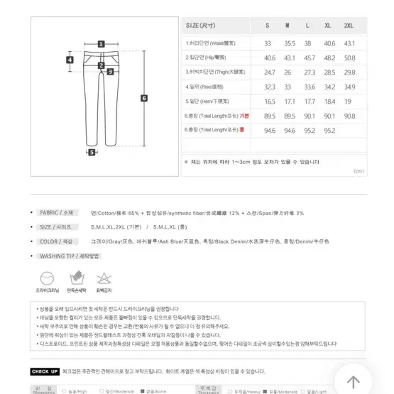 에이블리 그레이시 데님팬츠 (두번 착용)