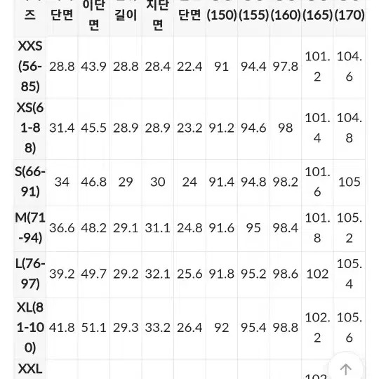 고고싱 파스텔와이드데님 착한바지프로젝트 160-s