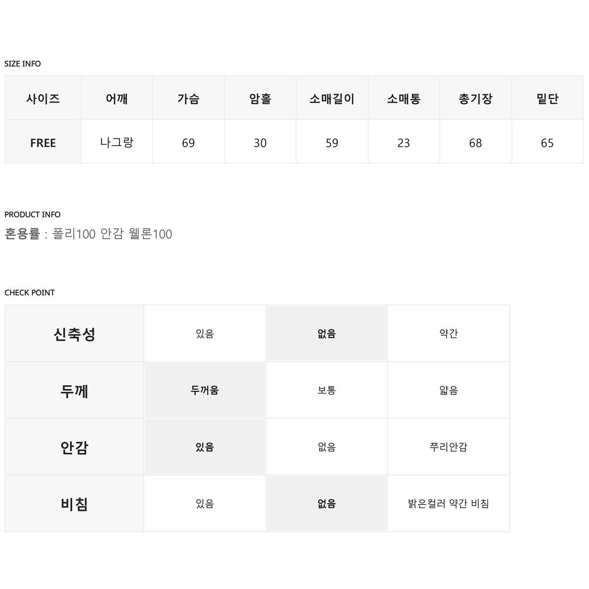 새상품 데일리쥬 숏패딩 블랑 오버핏 데일리 루즈핏 겨울 웰론 점퍼 베이지