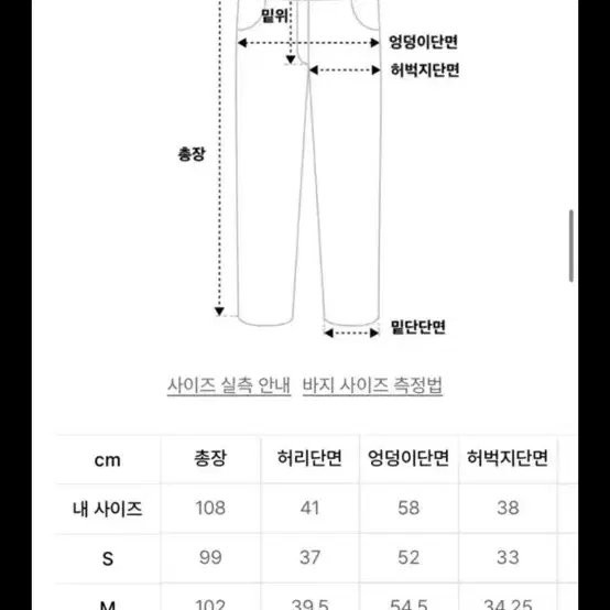 남성 데님 바지