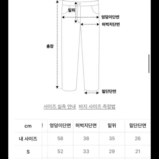 남성 데님 바지