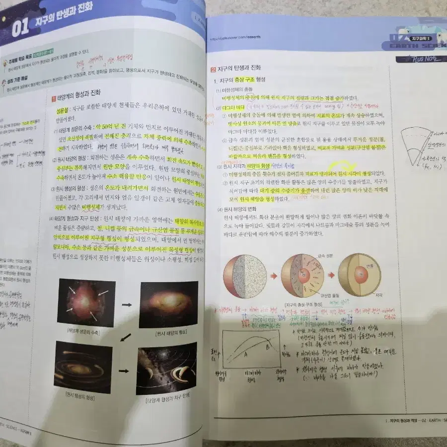 메가스터디 오지훈 지구과학2 매직개념완성(매개완)