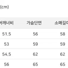 (M)굿라이프웍스 데님 자켓 딥인디고