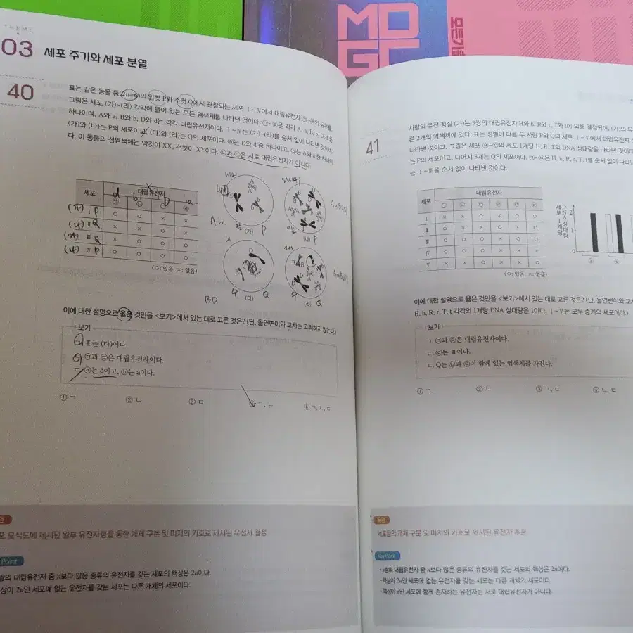 [일괄] 한종철t 생명과학 12권 교재 세트