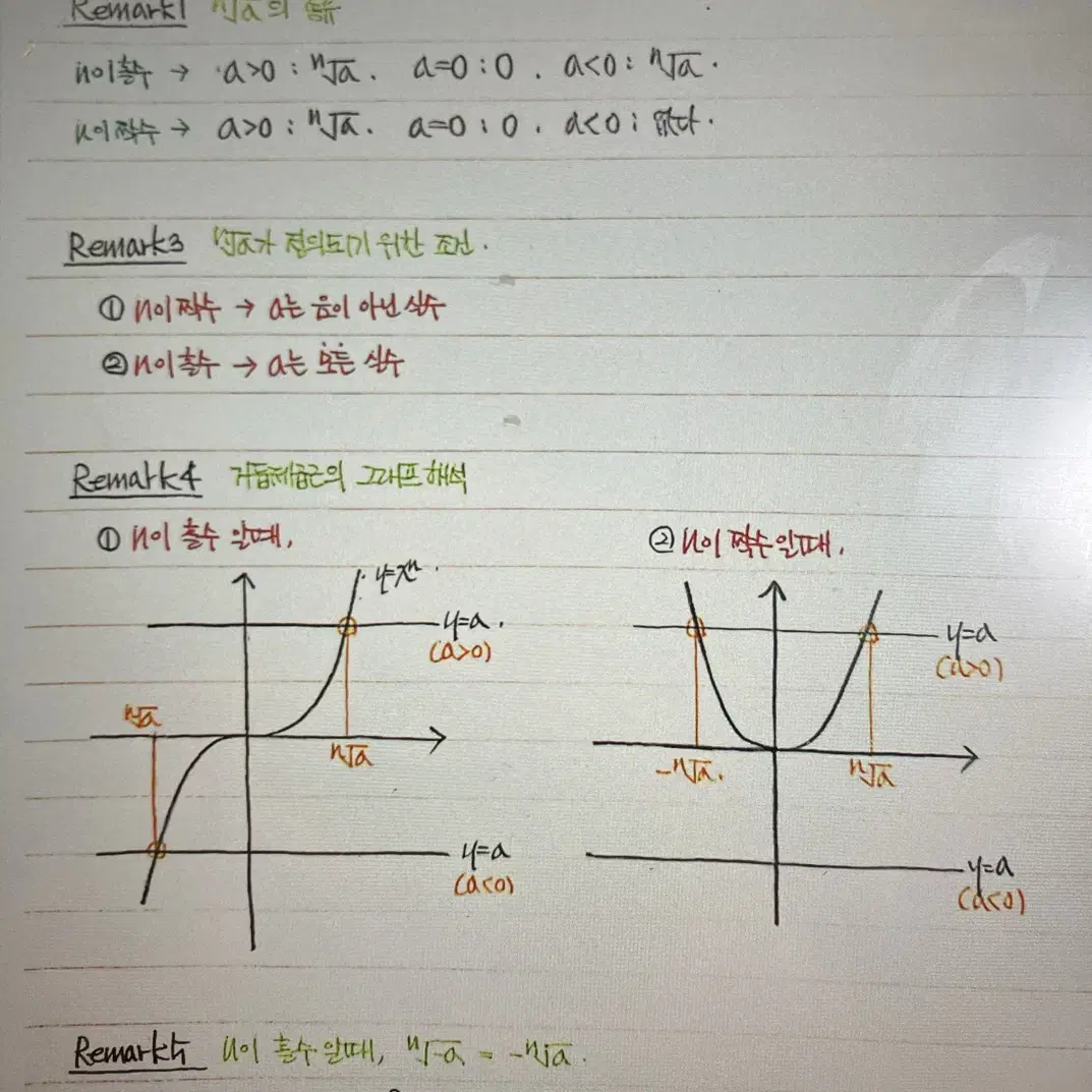 뉴런 수능 개념 정리본 ( 공통 )