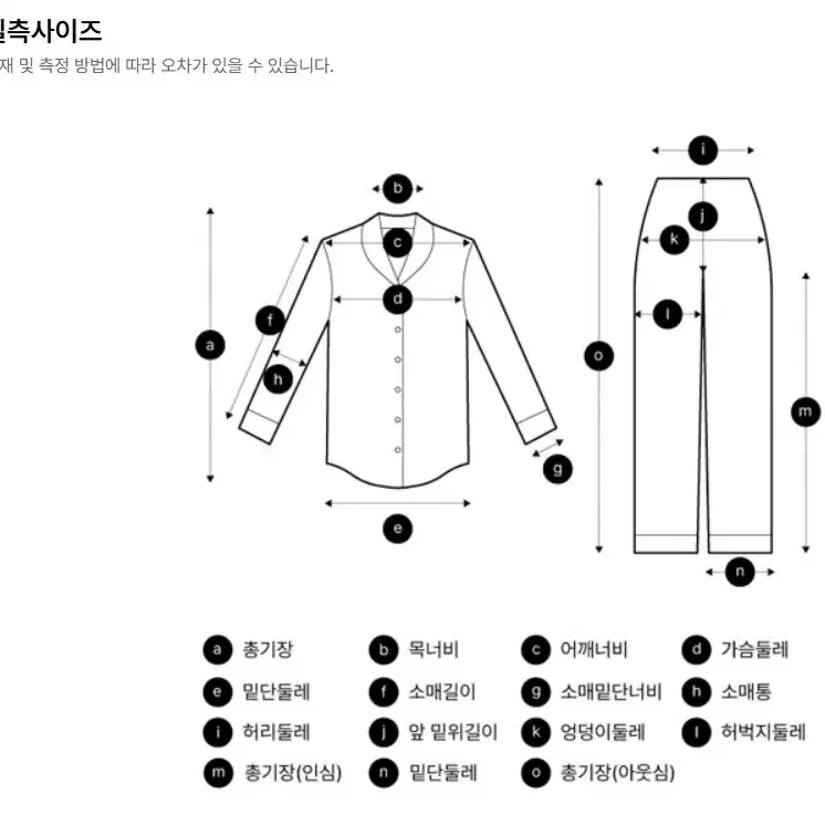 [새제품] 남자 잠옷 파자마 탑텐 플란넬 라운지웨어