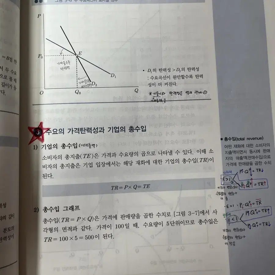 황정빈 공기업 경제학 통합전공