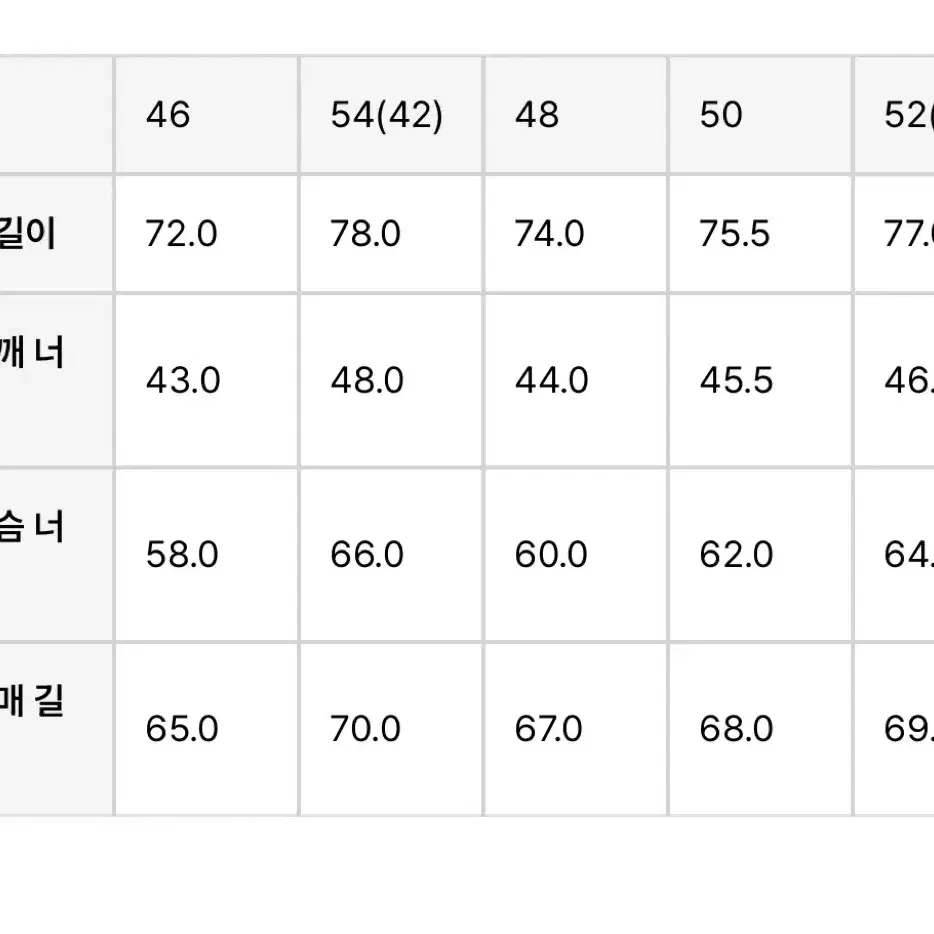 [52size][새상품] 르몽생미셸 몰스킨 워크자켓 블루