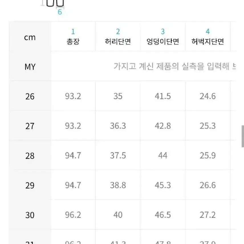 무신사스탠다드 남자 슬림 크롭데님팬츠 라이트인디고 32