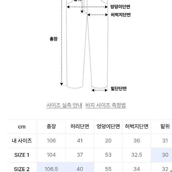 [교환] ( 1 size > 2 size) 메인부스 데님