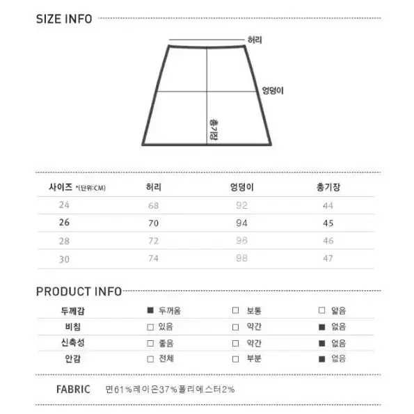 MIXXO 미쏘믹쏘 코듀로이 골덴 버튼다운 스커트 26사이즈