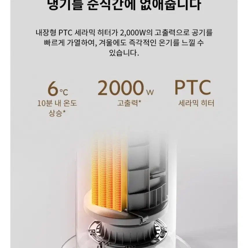 샤오미 온풍기 PTC 온열기 사무실용 거실 난방기 겨울 팬히터