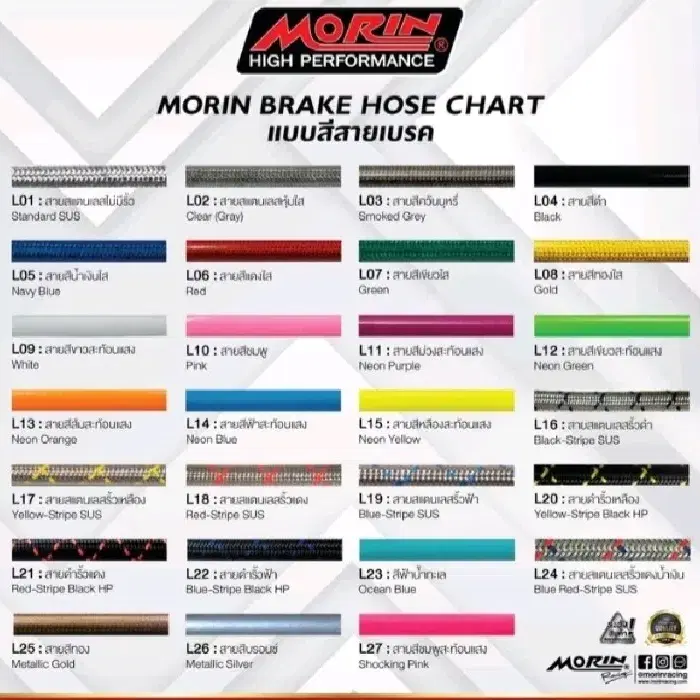 XMAX300 MORIN 구동계메쉬호스 17-25