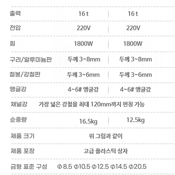 전동 유압식 타공 펀칭기 16톤압력 1800w